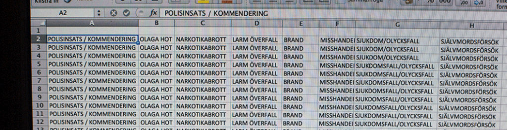 kod 291