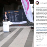 Mynttorgsaktivisterna 
