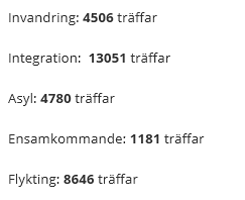 Sverigedemokraterna och tabut med att diskutera invandring