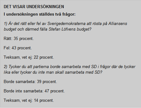 Samtiden och det sverigedemokratiska räkneexemplet