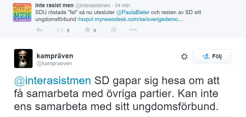 Maktkampen mellan Sverigedemokraterna och SDU