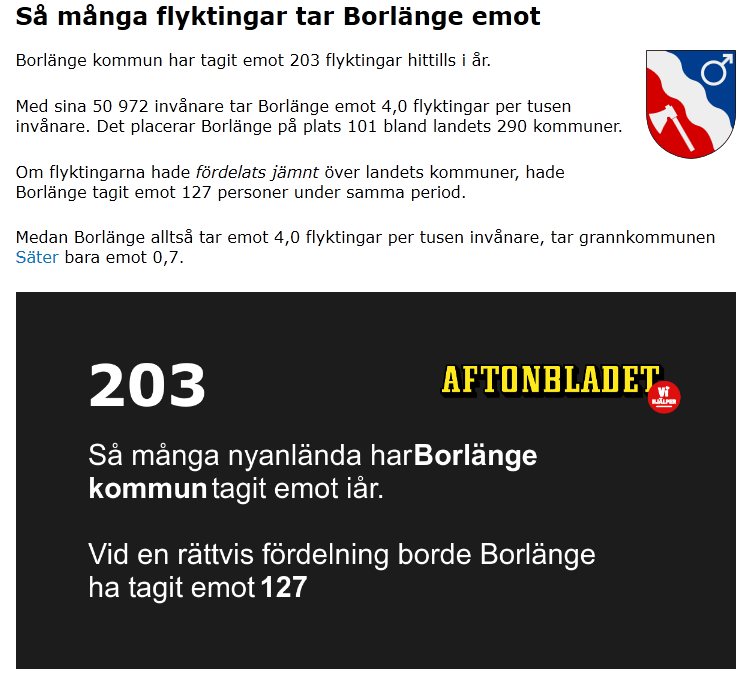 Borlänge, en stad i förfall eller?