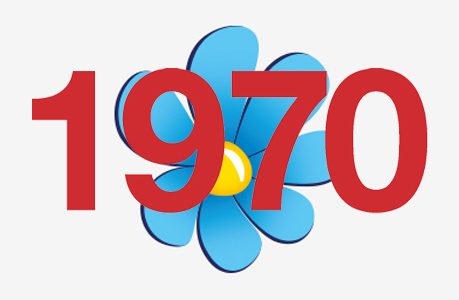 Sverigedemokraterna och 1970-regeln då och nu
